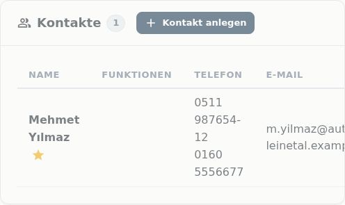 Kontakte