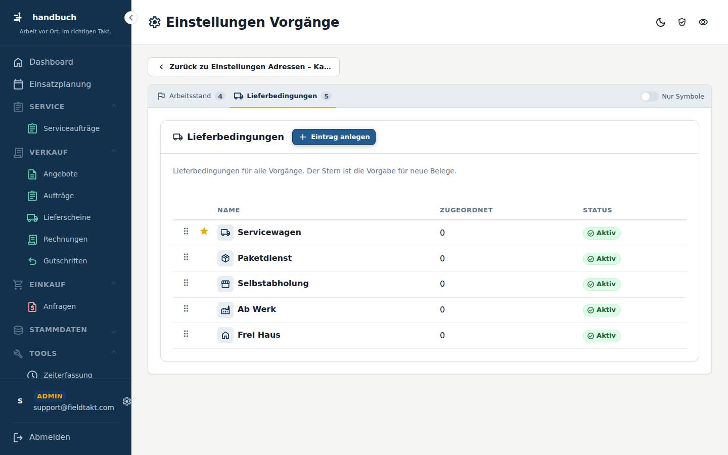 Bild der Seite