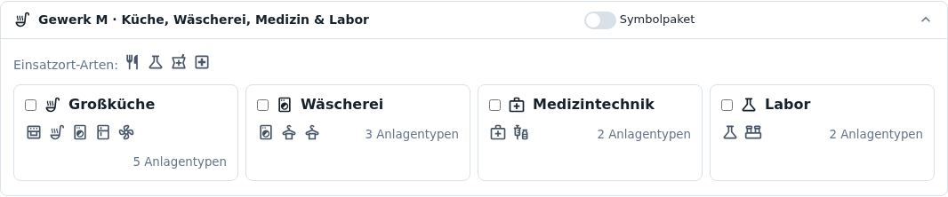 Gewerk M · Küche, Wäscherei, Medizin & Labor Symbolpaket