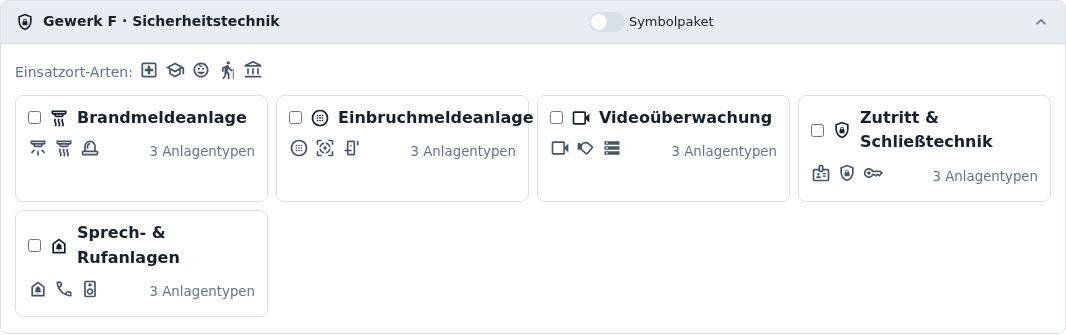 Gewerk F · Sicherheitstechnik Symbolpaket