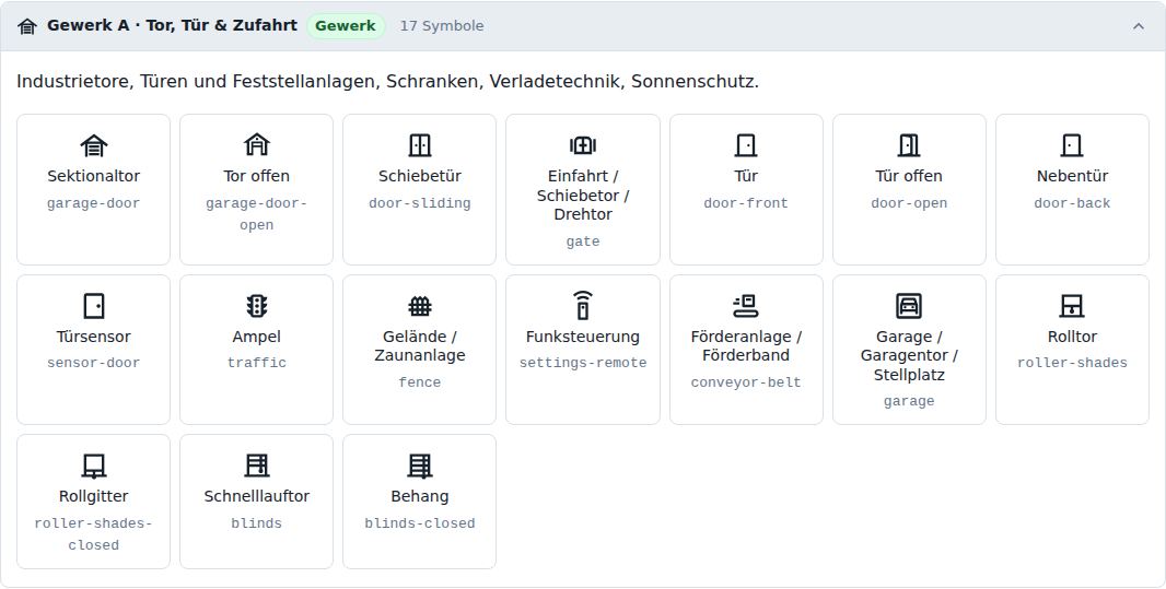 Gewerk A · Tor, Tür & Zufahrt