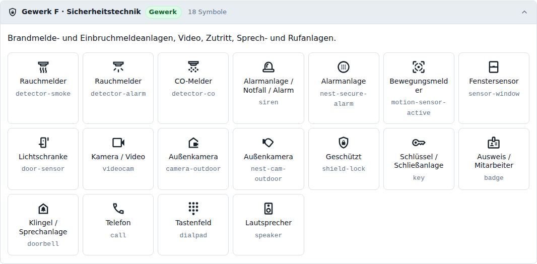 Gewerk F · Sicherheitstechnik