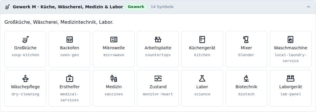 Gewerk M · Küche, Wäscherei, Medizin & Labor