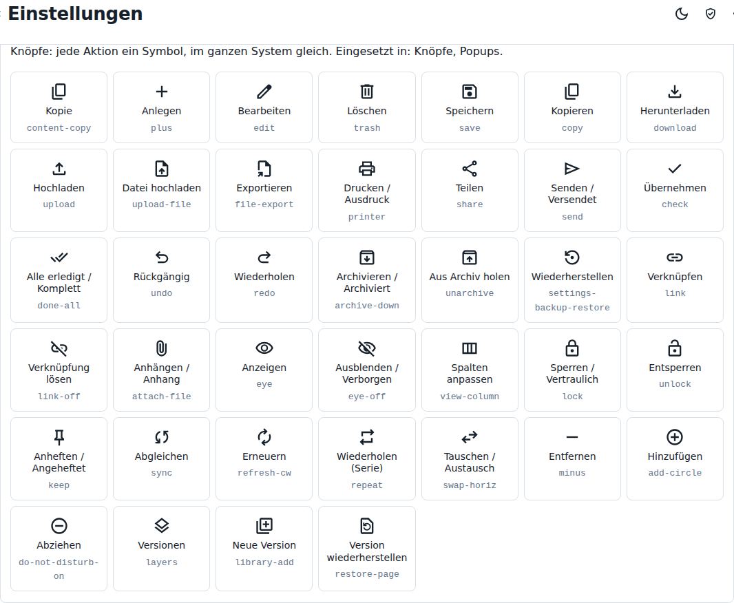 Aktionen