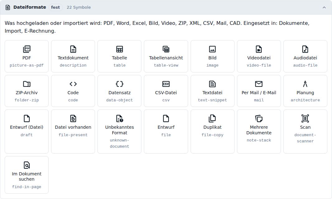 Dateiformate