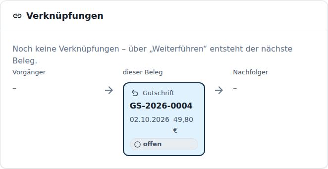 Verknüpfungen