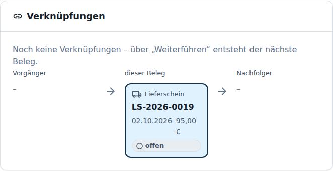 Verknüpfungen