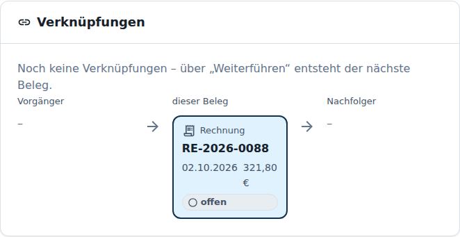 Verknüpfungen
