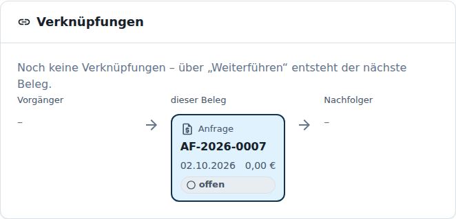 Verknüpfungen