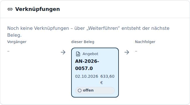 Verknüpfungen